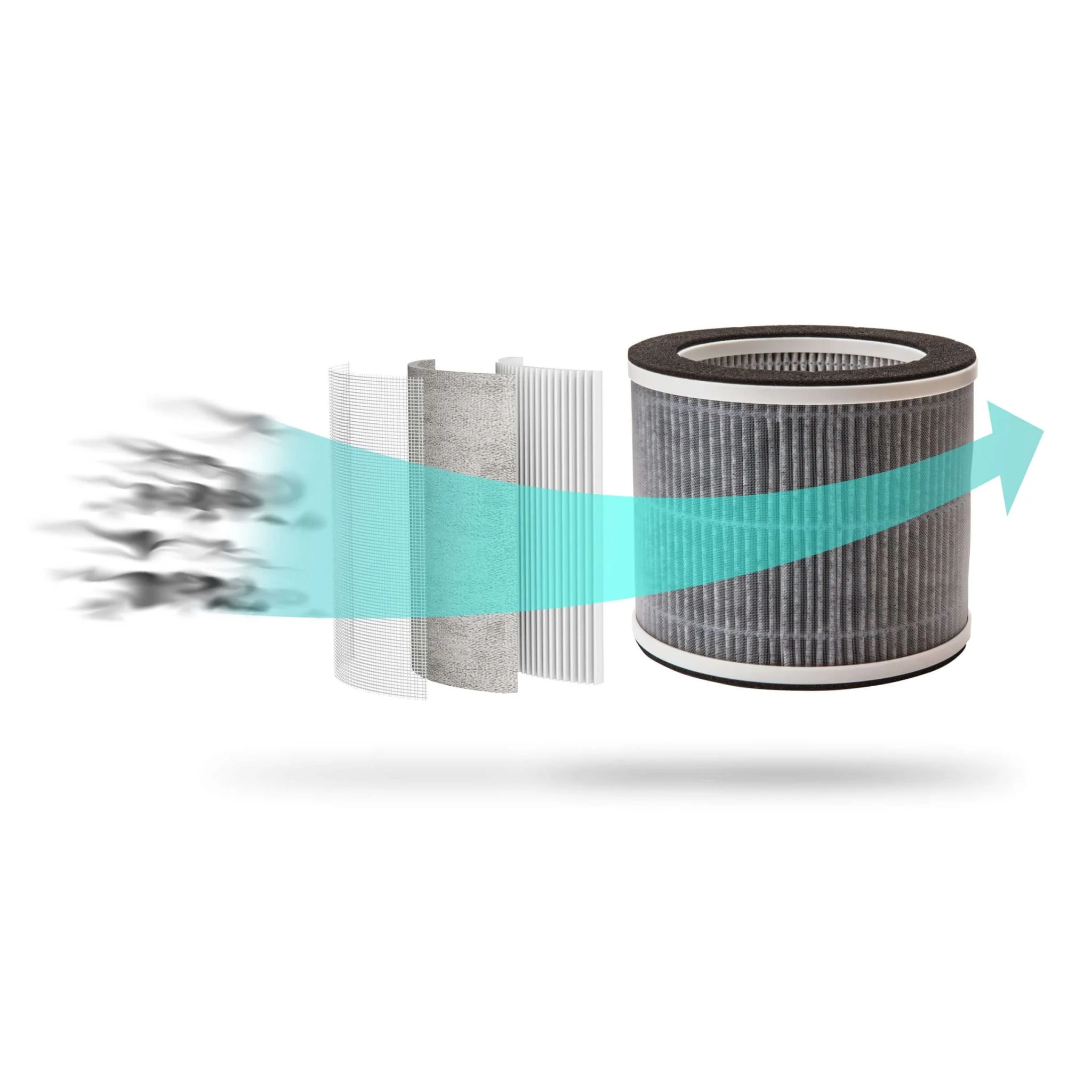 iHome True HEPA Filter Replacement for iWAP260 Air Purifier (iWAP260-RF) - Image 4