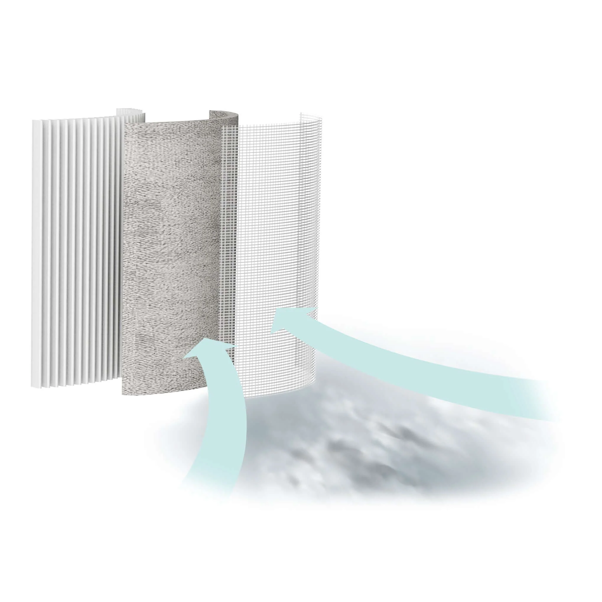 iHome True HEPA Filter Replacement for iWAP260 Air Purifier (iWAP260-RF) - Image 5
